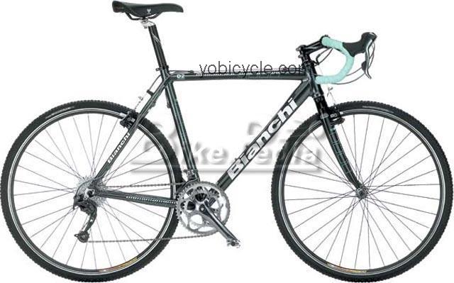 Bianchi Axis Alu competitors and comparison tool online specs and performance