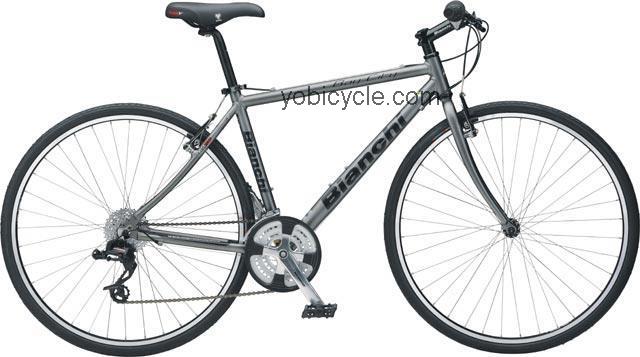 Bianchi Bay City competitors and comparison tool online specs and performance