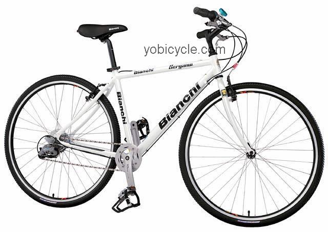 Bianchi  Bergamo Technical data and specifications