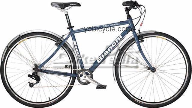 Bianchi Bergamo competitors and comparison tool online specs and performance