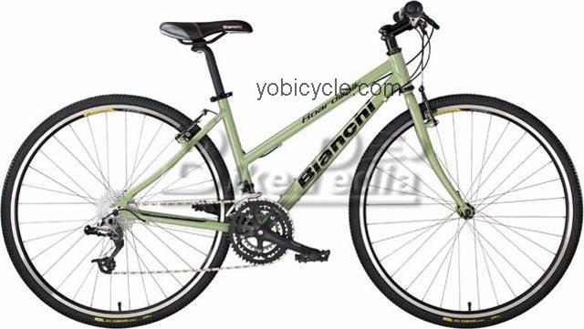 Bianchi Boardwalk competitors and comparison tool online specs and performance