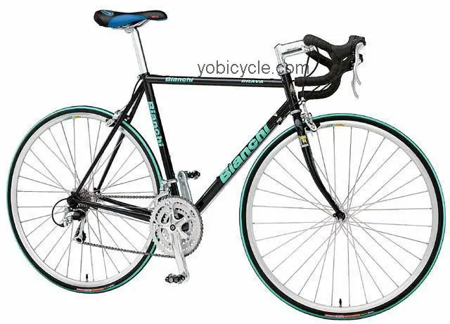 Bianchi Brava competitors and comparison tool online specs and performance