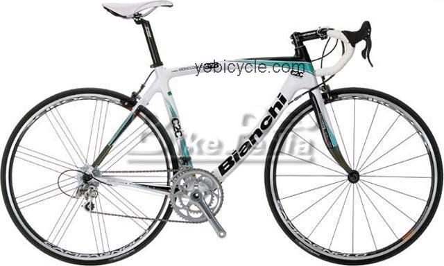 Bianchi C2C 928 Carbon K-VID Centaur 2009 comparison online with competitors