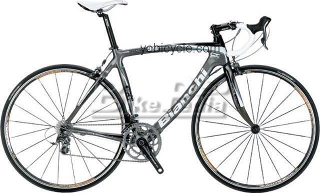 Bianchi C2C 928 Carbon K-VID Ultegra competitors and comparison tool online specs and performance