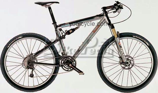 Bianchi  Caal 8800 Aluminum Technical data and specifications