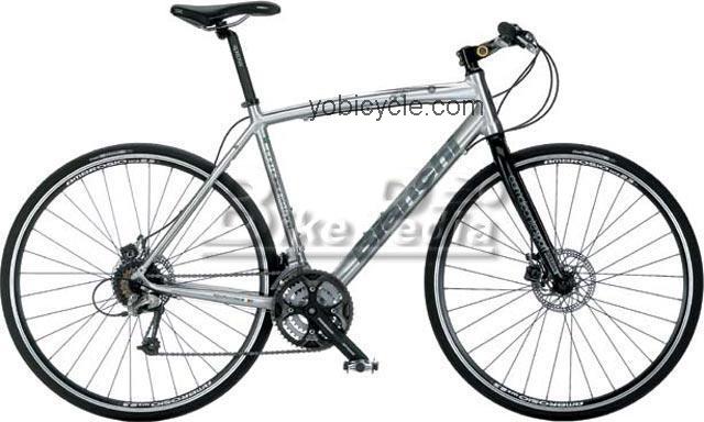 Bianchi Camaleonte II competitors and comparison tool online specs and performance