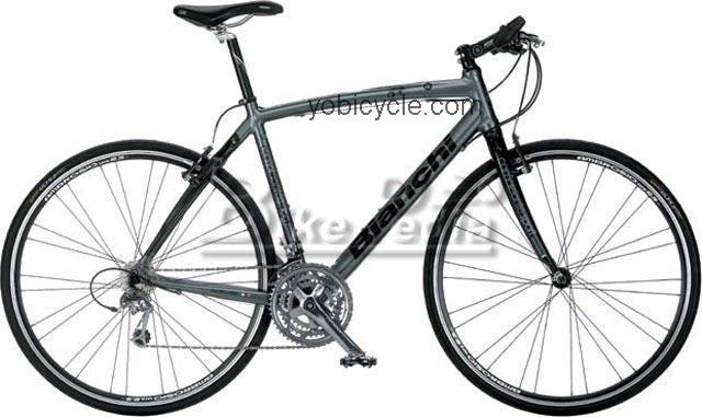 Bianchi Camaleonte IV 2009 comparison online with competitors