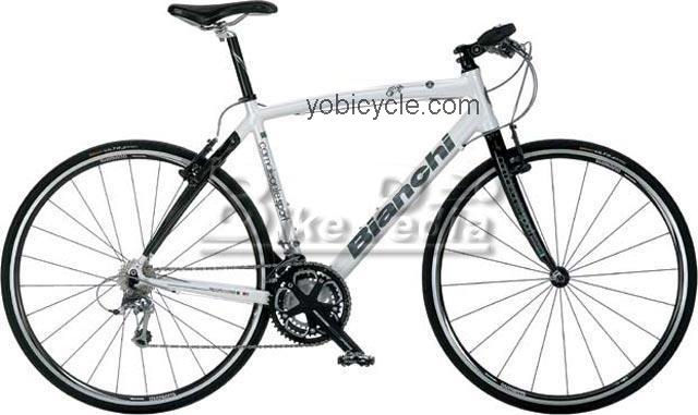 Bianchi Camaleonte V competitors and comparison tool online specs and performance