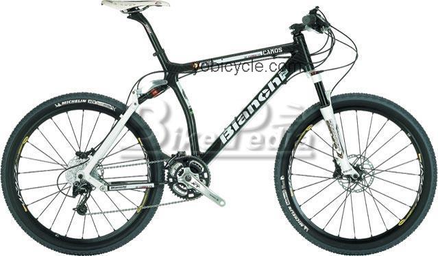 Bianchi Camos 8700 XC FS 2008 comparison online with competitors