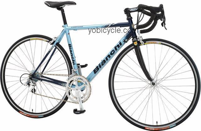 Bianchi  Campione Technical data and specifications