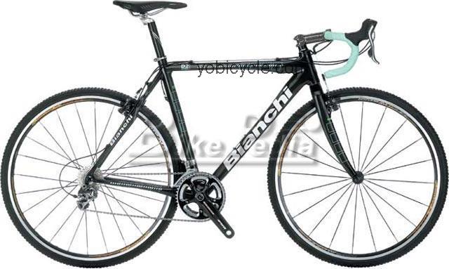 Bianchi  Carbon Cross Concept Race Technical data and specifications