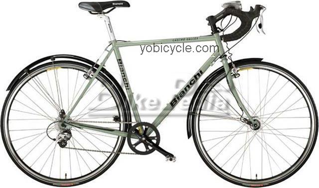 Bianchi Castro Valley competitors and comparison tool online specs and performance