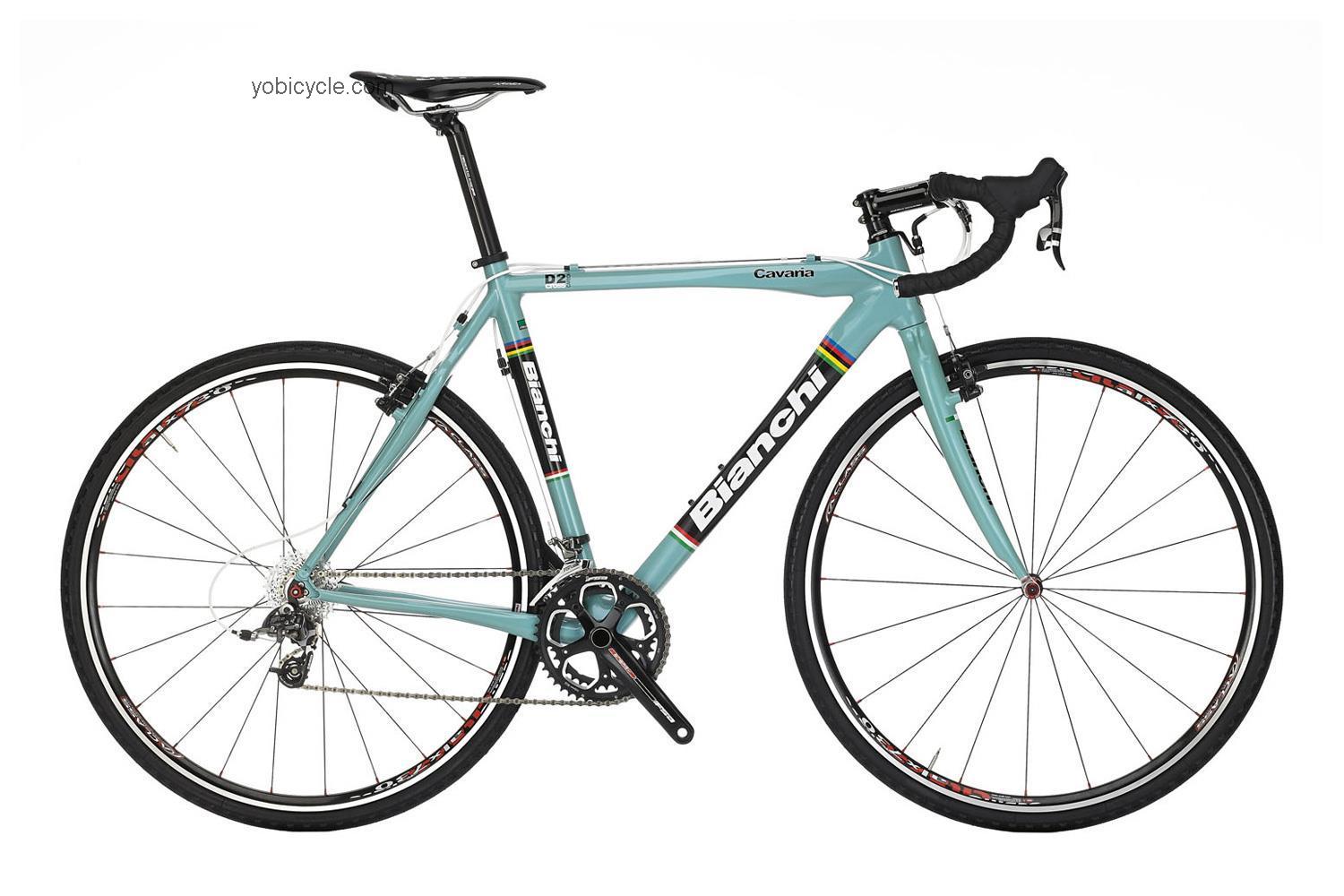 Bianchi  Cavaria Technical data and specifications