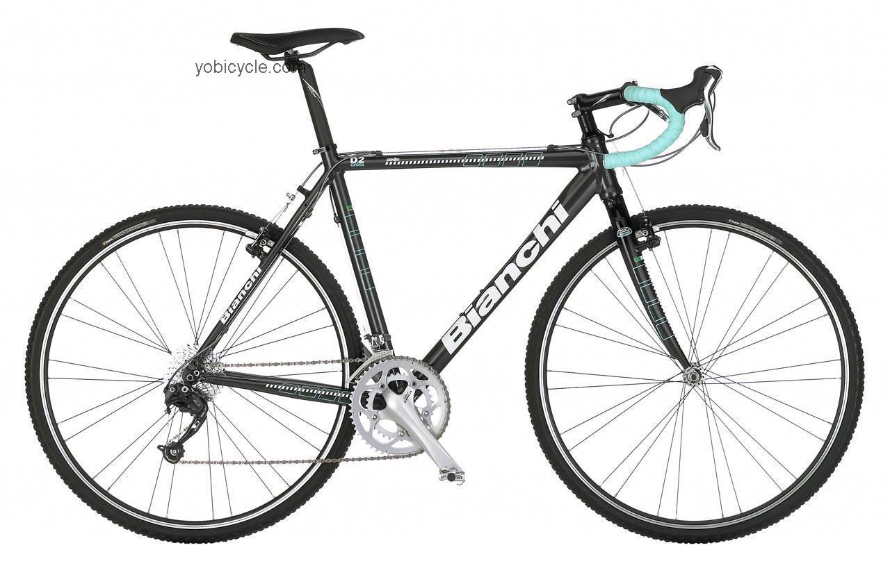 Bianchi  Cross Axis Technical data and specifications