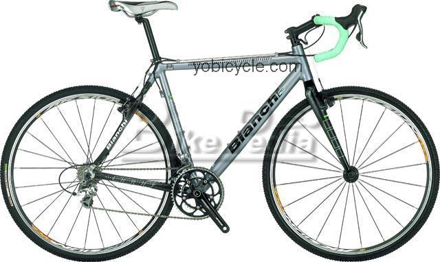 Bianchi Cross Concept/ Shimano Ultegra/105 2008 comparison online with competitors