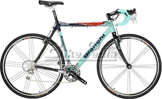 Bianchi Cross Veloce 2005 comparison online with competitors