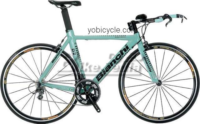 Bianchi D2 Crono/Tri Alu competitors and comparison tool online specs and performance