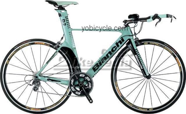Bianchi D2 Crono/Tri Carbon competitors and comparison tool online specs and performance