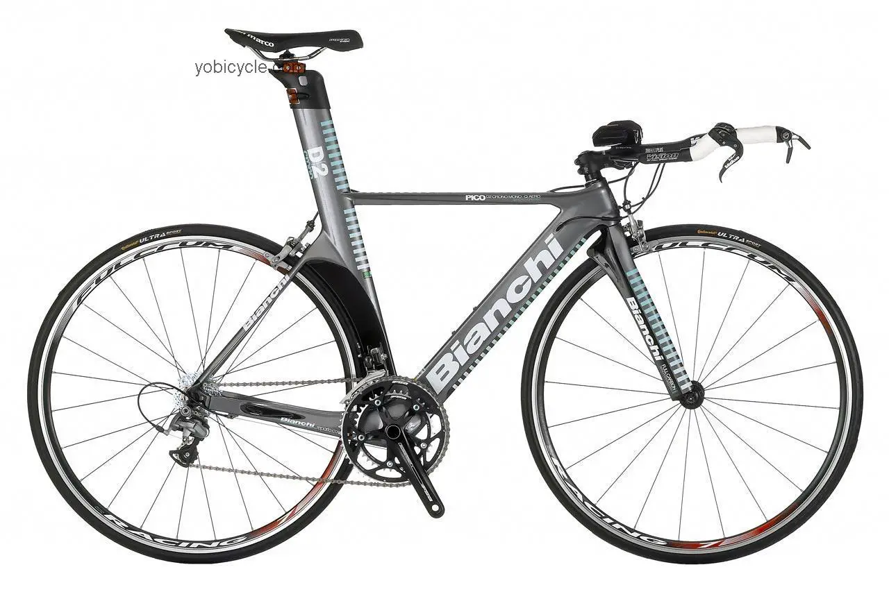 Bianchi D2 PICO Crono/Tri Carbon competitors and comparison tool online specs and performance