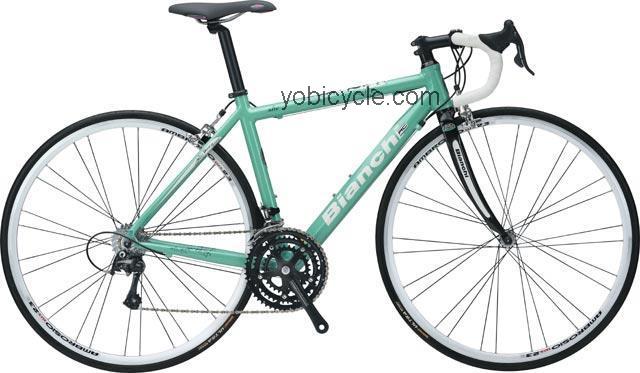 Bianchi Dama Bianca She competitors and comparison tool online specs and performance