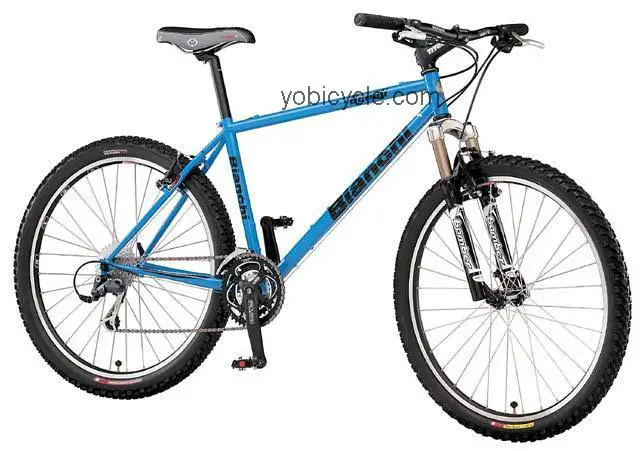 Bianchi  Denali Technical data and specifications