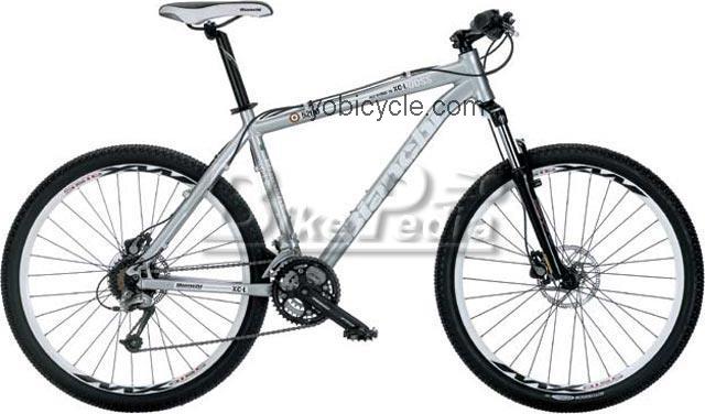 Bianchi  Doss 5200 Technical data and specifications