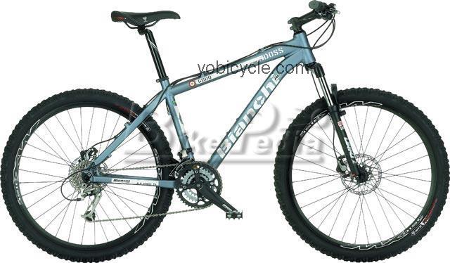Bianchi  Doss 6600 Technical data and specifications