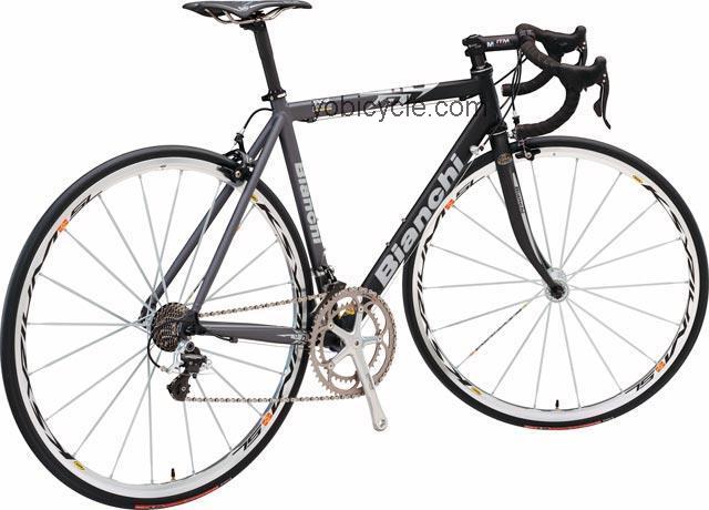 Bianchi EV 4 Record competitors and comparison tool online specs and performance