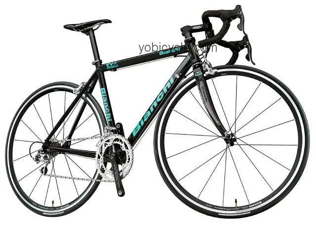 Bianchi  EV4/Record Technical data and specifications