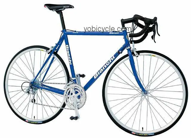 Bianchi Eros competitors and comparison tool online specs and performance