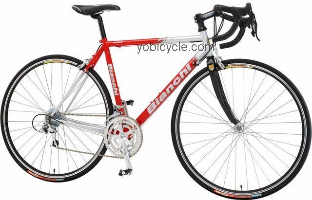 Bianchi Eros competitors and comparison tool online specs and performance