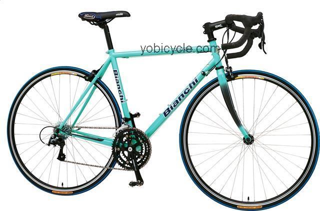 Bianchi  Eros Technical data and specifications