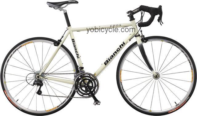 Bianchi Eros competitors and comparison tool online specs and performance