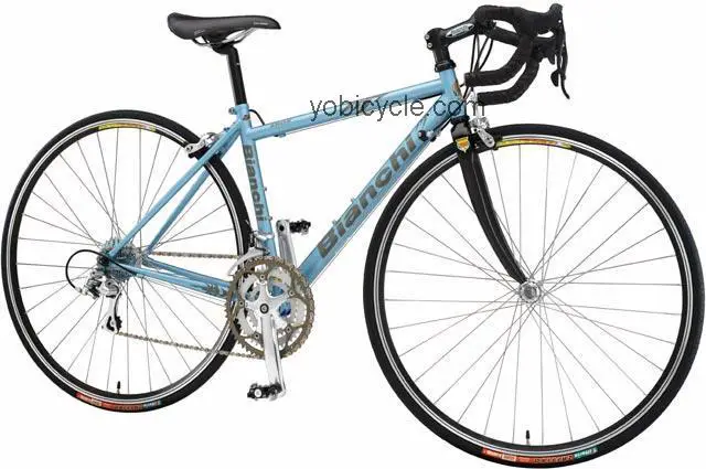 Bianchi Eros Donna competitors and comparison tool online specs and performance