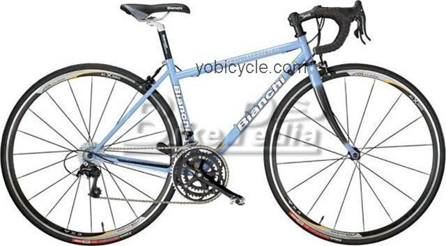 Bianchi Eros Donna competitors and comparison tool online specs and performance
