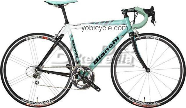 Bianchi  FC Alu / Carbon Chorus Technical data and specifications