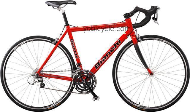 Bianchi Forza competitors and comparison tool online specs and performance