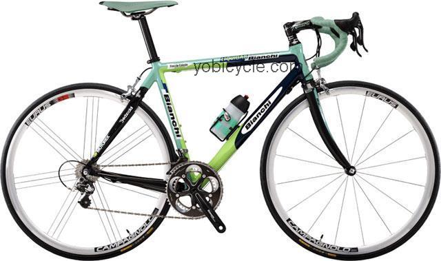 Bianchi  Freecia Celeste HC/Record Technical data and specifications