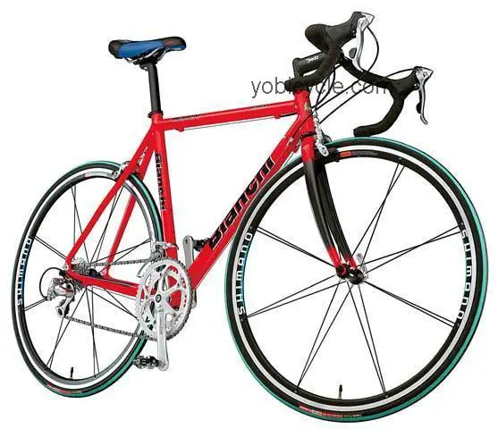 Bianchi Giro 2002 comparison online with competitors