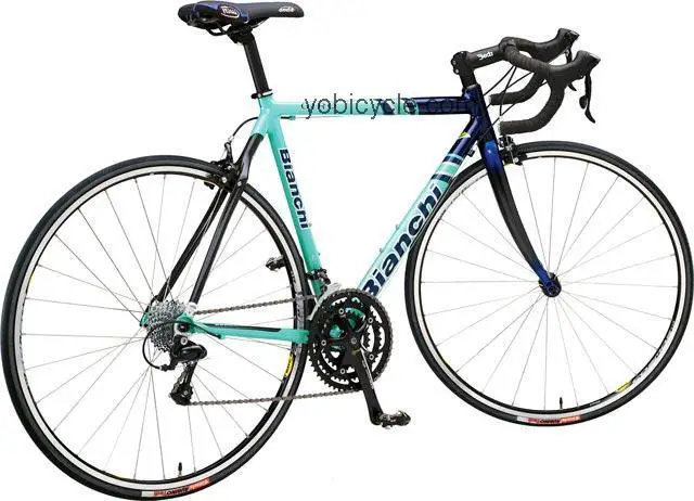 Bianchi Giro 2004 comparison online with competitors