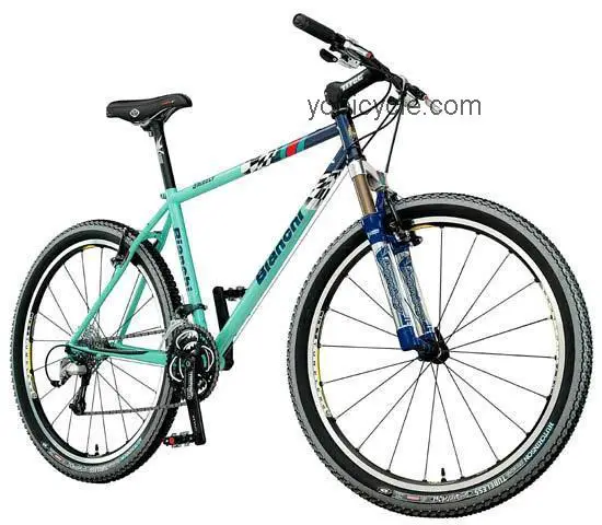 Bianchi Grizzly 2002 comparison online with competitors