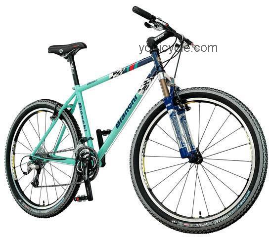 Bianchi  Grizzly Technical data and specifications