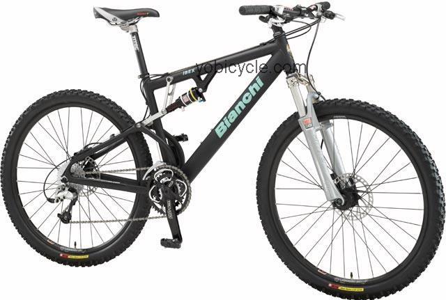 Bianchi Ibex competitors and comparison tool online specs and performance