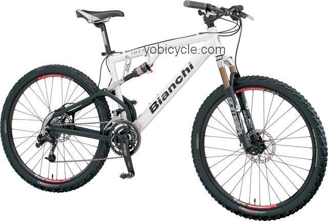 Bianchi Ibex 2004 comparison online with competitors