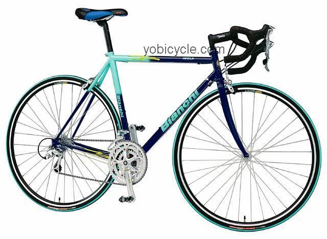 Bianchi  Imola Technical data and specifications