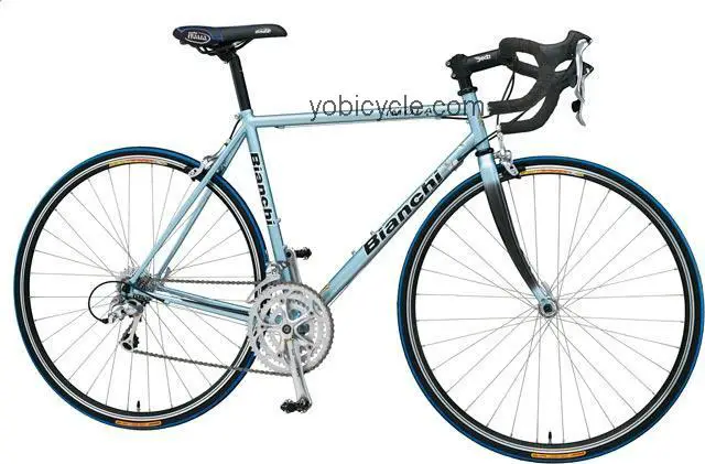 Bianchi  Imola Technical data and specifications