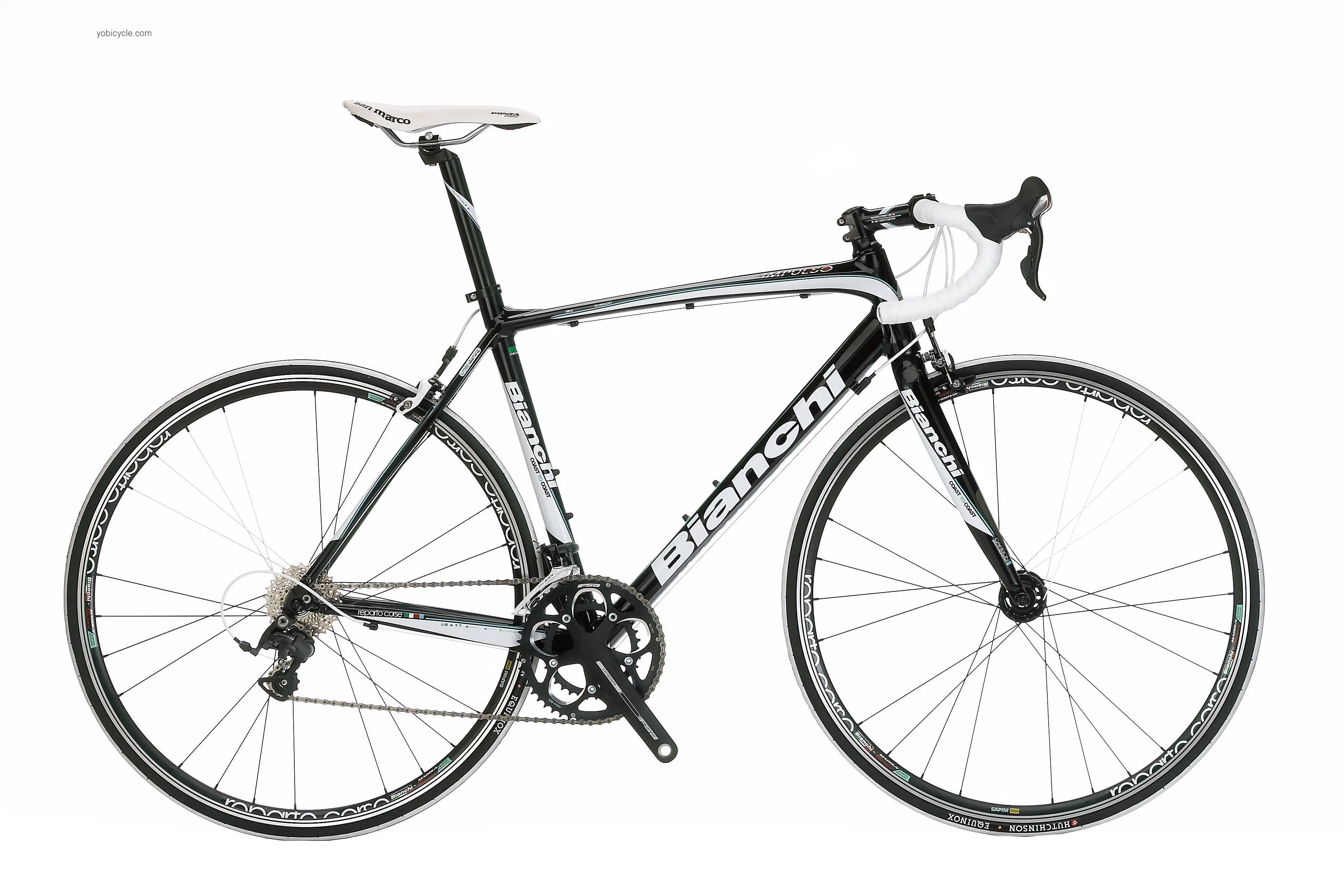 Bianchi Impulso Ultegra competitors and comparison tool online specs and performance