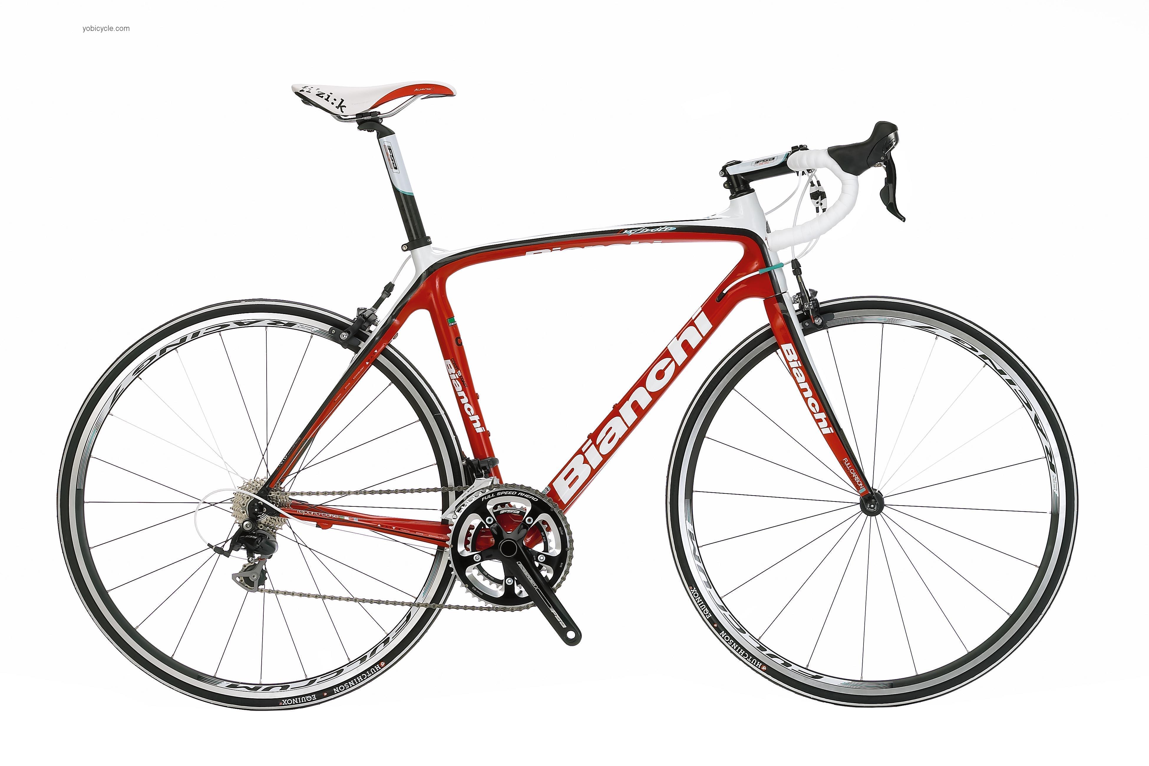 Bianchi Infinito 105 2012 comparison online with competitors