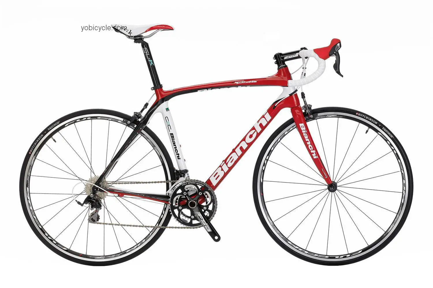 Bianchi Infinito 105 competitors and comparison tool online specs and performance