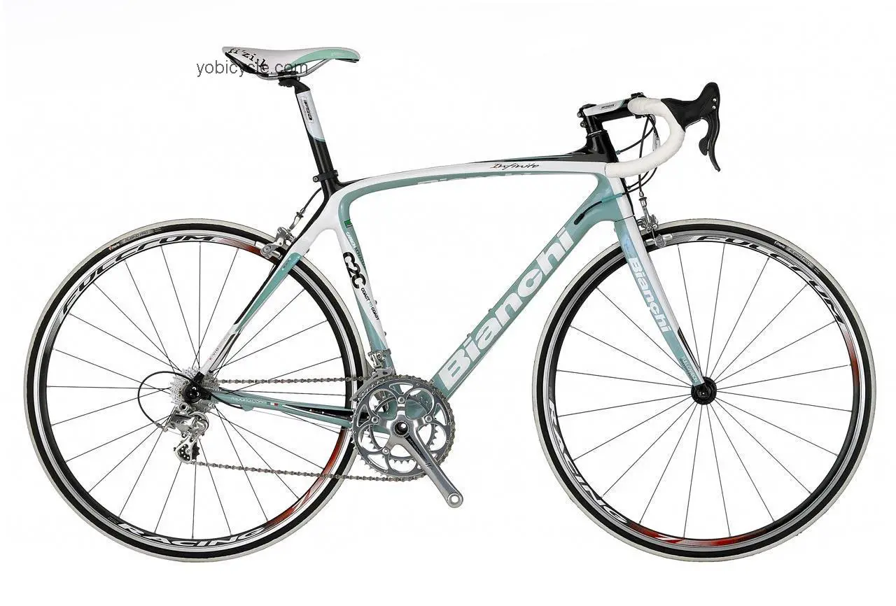 Bianchi  Infinito Athena Technical data and specifications